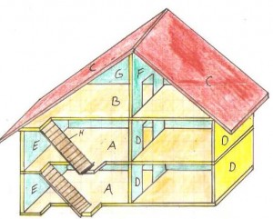 Puppenhaus bauen - Bauanleitung Puppenhaus kostenlos - Bauplan